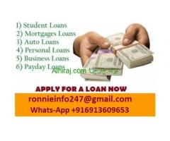 Business And Personal Loans