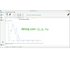 برنامج متابعة مندوبي الدعاية الطبية ElwesamSoft CRM