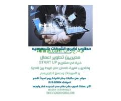 مطلوب ( مدير تطوير للاعمال / DIRECTOR OF BUSINESS DEVELOPMENT )