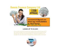 Apply For Urgent Loan